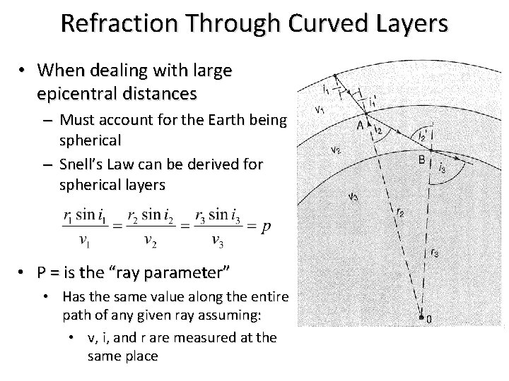 Refraction Through Curved Layers • When dealing with large epicentral distances – Must account