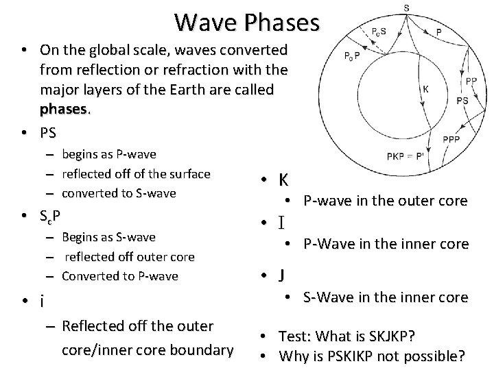 Wave Phases • On the global scale, waves converted from reflection or refraction with