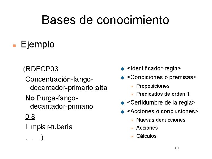 Bases de conocimiento n Ejemplo (RDECP 03 Concentración-fangodecantador-primario alta No Purga-fangodecantador-primario 0. 8 Limpiar-tubería.