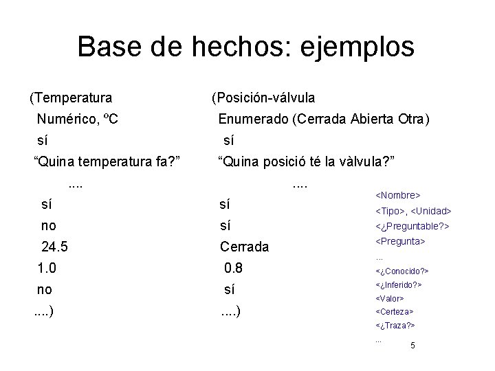 Base de hechos: ejemplos (Temperatura Numérico, ºC sí (Posición-válvula Enumerado (Cerrada Abierta Otra) sí