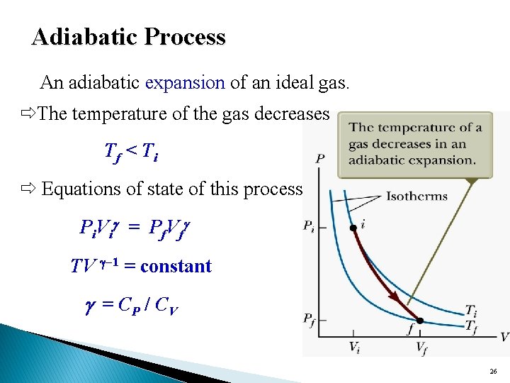 Adiabatic Process An adiabatic expansion of an ideal gas. The temperature of the gas