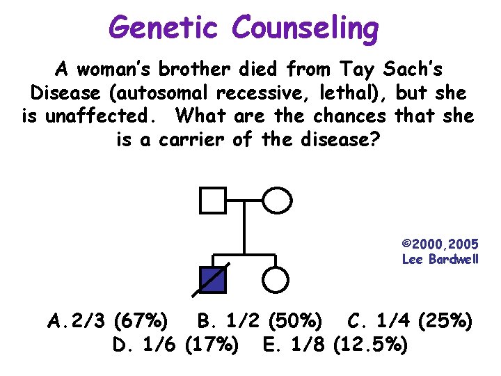 Genetic Counseling A woman’s brother died from Tay Sach’s Disease (autosomal recessive, lethal), but