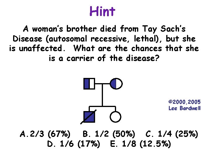 Hint A woman’s brother died from Tay Sach’s Disease (autosomal recessive, lethal), but she