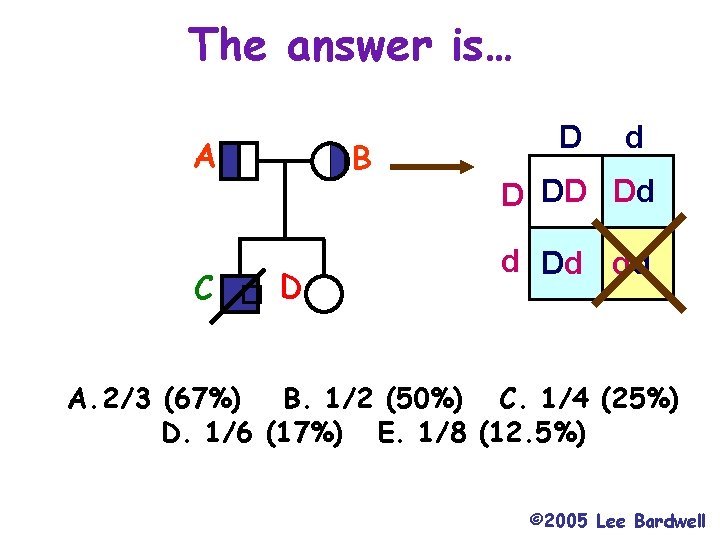 The answer is… A C B � D D d D DD Dd dd
