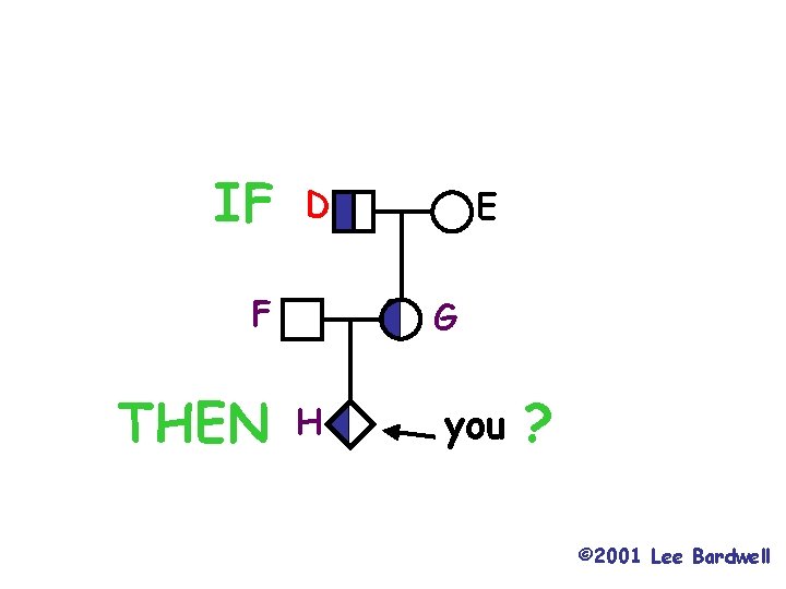 IF D F THEN E G H you ? © 2001 Lee Bardwell 