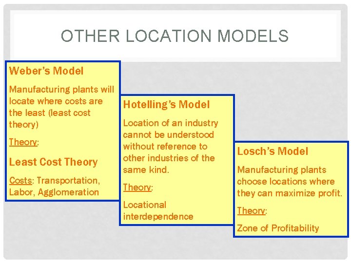 OTHER LOCATION MODELS Weber’s Model Manufacturing plants will locate where costs are Hotelling’s Model