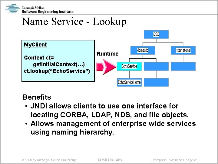 Name Service - Lookup My. Client Context ct= get. Initial. Context(…) ct. lookup(“Echo. Service”)