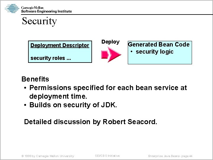 Security Deployment Descriptor Deploy Generated Bean Code • security logic security roles. . .