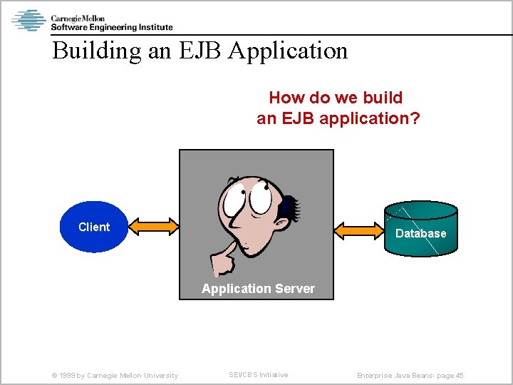 Building an EJB Application How do we build an EJB application? Client Database Application