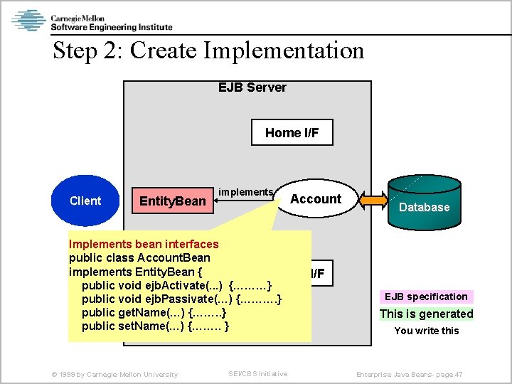 Step 2: Create Implementation EJB Server Home I/F Client Entity. Bean implements Account Implements