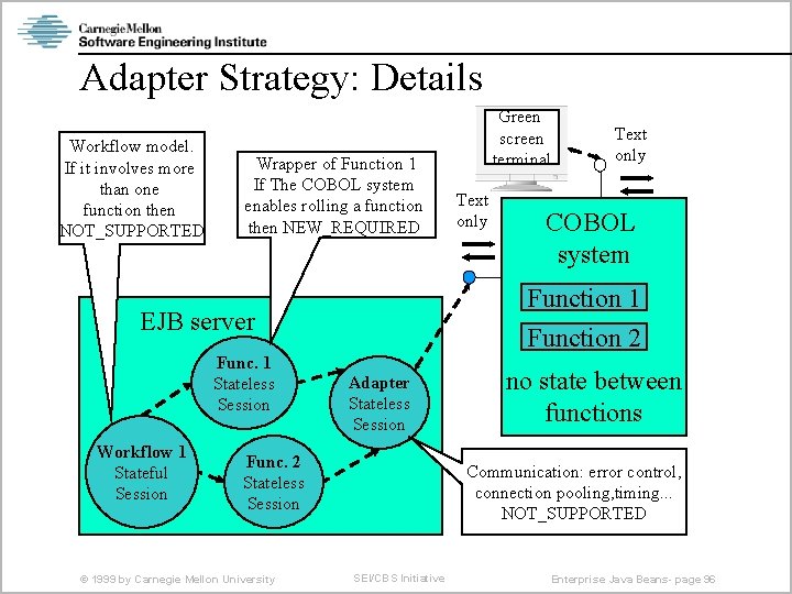 Adapter Strategy: Details Workflow model. If it involves more than one function then NOT_SUPPORTED