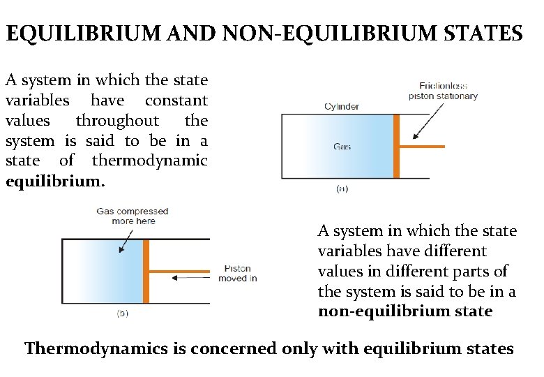 EQUILIBRIUM AND NON-EQUILIBRIUM STATES A system in which the state variables have constant values