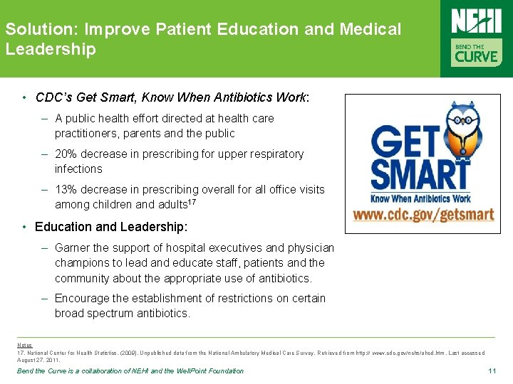 Solution: Improve Patient Education and Medical Leadership • CDC’s Get Smart, Know When Antibiotics
