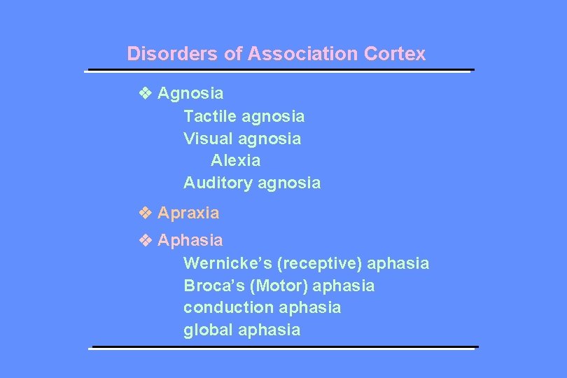 Disorders of Association Cortex Agnosia Tactile agnosia Visual agnosia Alexia Auditory agnosia Apraxia Aphasia