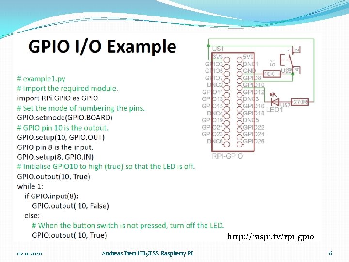 http: //raspi. tv/rpi-gpio 02. 11. 2020 Andreas Bieri HB 9 TSS: Raspberry PI 6