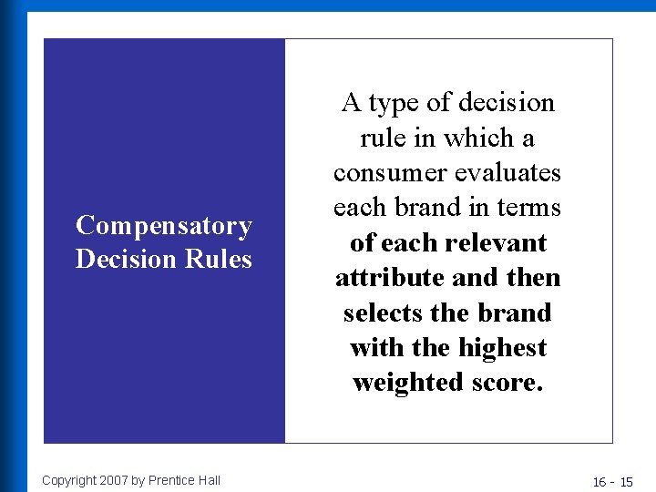 Compensatory Decision Rules Copyright 2007 by Prentice Hall A type of decision rule in