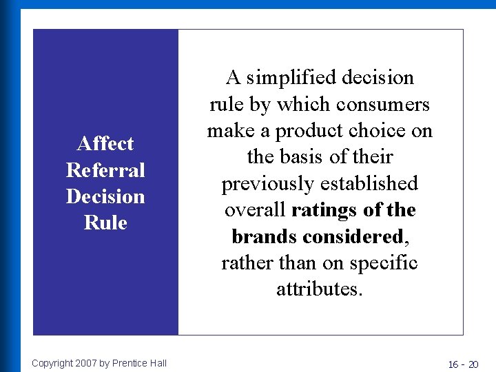 Affect Referral Decision Rule Copyright 2007 by Prentice Hall A simplified decision rule by