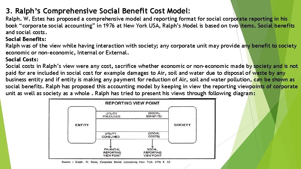 3. Ralph’s Comprehensive Social Benefit Cost Model: Ralph. W. Estes has proposed a comprehensive