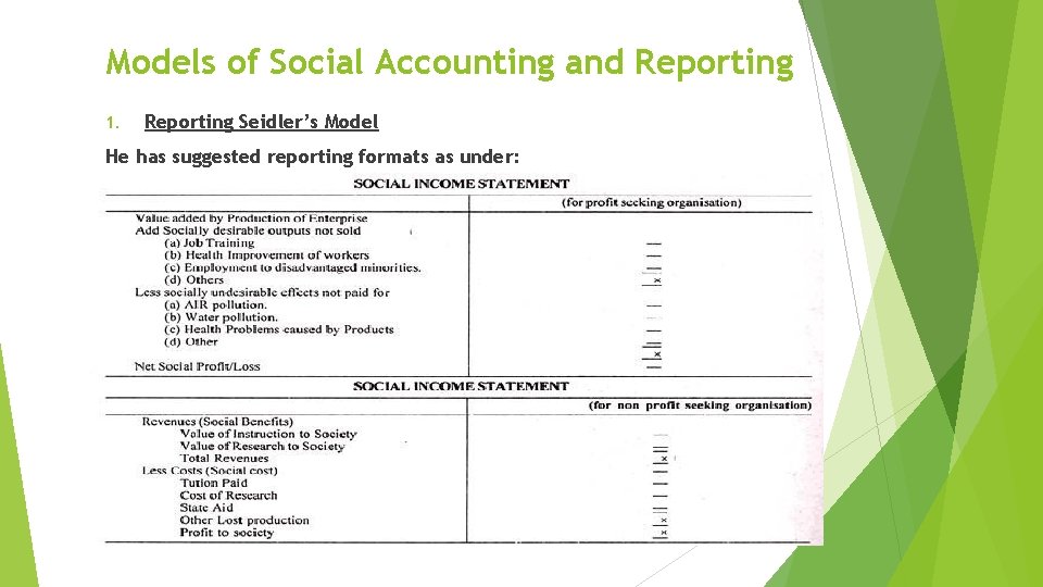 Models of Social Accounting and Reporting 1. Reporting Seidler’s Model He has suggested reporting