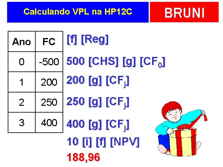 Calculando VPL na HP 12 C Ano FC BRUNI [f] [Reg] 0 -500 [CHS]