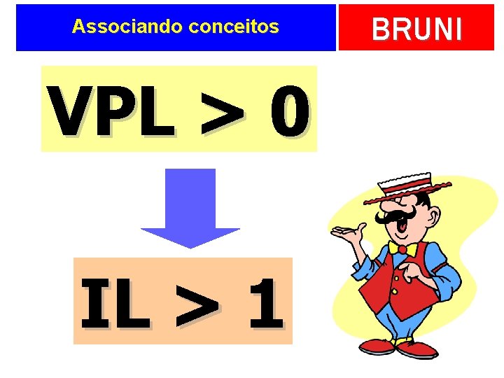 Associando conceitos VPL > 0 IL > 1 BRUNI 