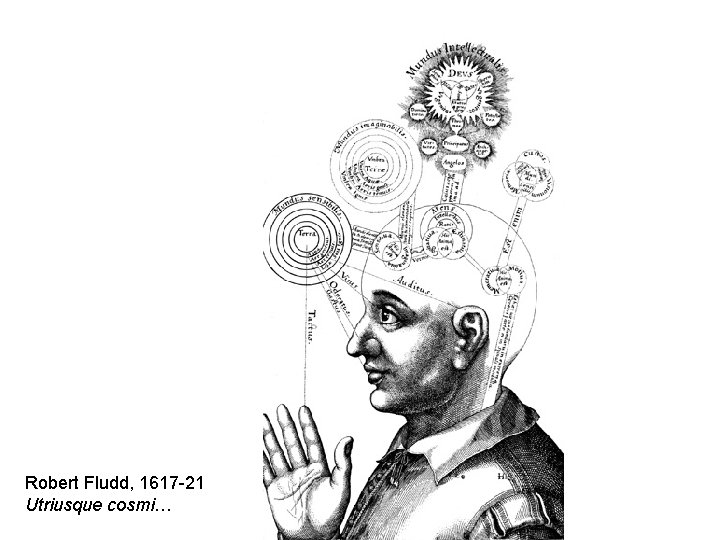 Robert Fludd, 1617 -21 Utriusque cosmi… 