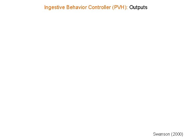 Ingestive Behavior Controller (PVH): Outputs Swanson (2000) 