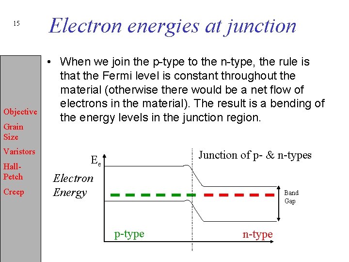 15 Objective Grain Size Varistors Hall. Petch Creep Electron energies at junction • When
