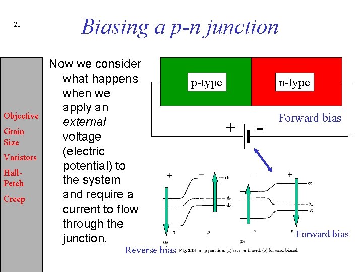 20 Objective Grain Size Varistors Hall. Petch Creep Biasing a p-n junction Now we