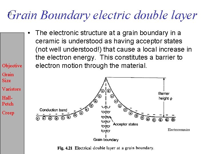 Grain Boundary electric double layer 23 Objective • The electronic structure at a grain
