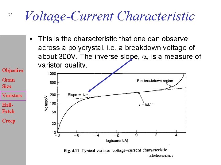 26 Objective Voltage-Current Characteristic • This is the characteristic that one can observe across