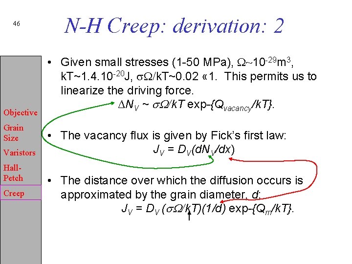 46 Objective Grain Size Varistors Hall. Petch Creep N-H Creep: derivation: 2 • Given