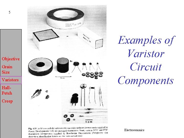 5 Objective Grain Size Varistors Hall. Petch Examples of Varistor Circuit Components Creep Electroceramics