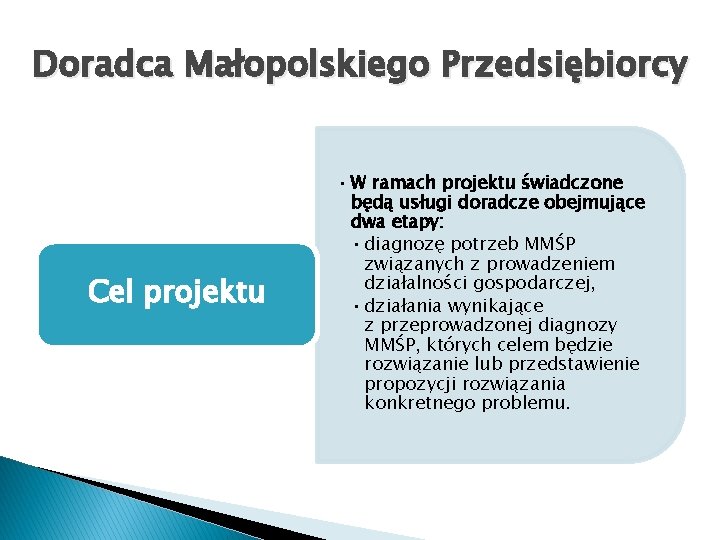 Doradca Małopolskiego Przedsiębiorcy Cel projektu • W ramach projektu świadczone będą usługi doradcze obejmujące