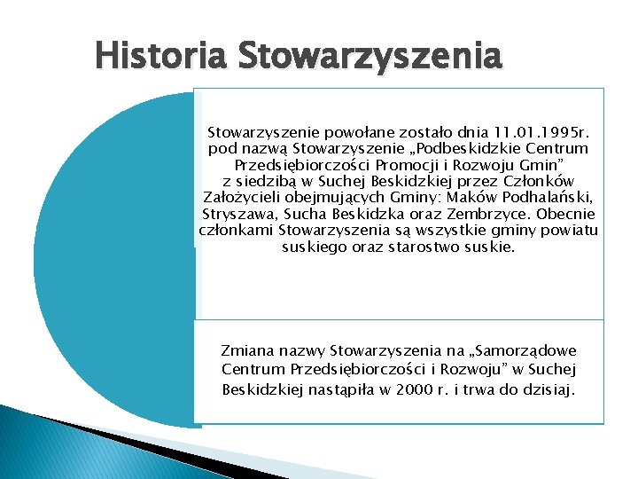 Historia Stowarzyszenie powołane zostało dnia 11. 01. 1995 r. pod nazwą Stowarzyszenie „Podbeskidzkie Centrum