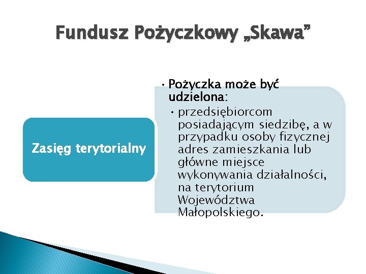 Fundusz Pożyczkowy „Skawa” Zasięg terytorialny • Pożyczka może być udzielona: • przedsiębiorcom posiadającym siedzibę,