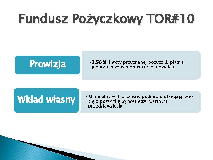 Fundusz Pożyczkowy TOR#10 Prowizja Wkład własny • 3, 50 % kwoty przyznanej pożyczki, płatna