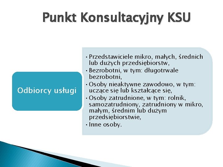 Punkt Konsultacyjny KSU Odbiorcy usługi • Przedstawiciele mikro, małych, średnich lub dużych przedsiębiorstw, •