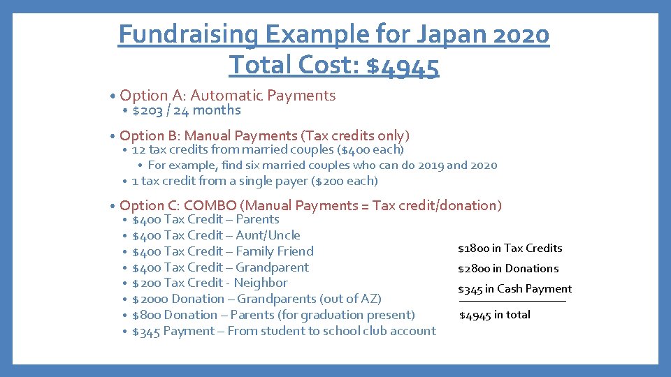 Fundraising Example for Japan 2020 Total Cost: $4945 • Option A: Automatic Payments •