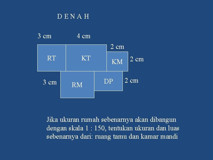 DENAH 3 cm 4 cm 2 cm RT 3 cm KT RM KM 2