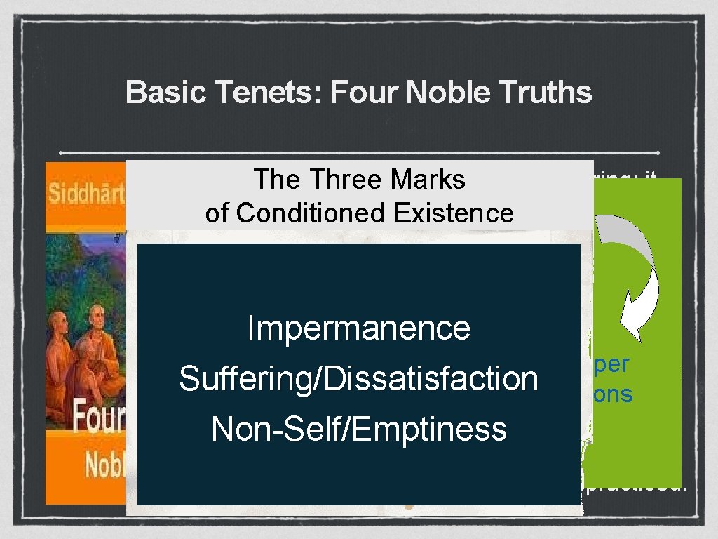 Basic Tenets: Four Noble Truths • Duhkha: There is suffering; it The Three Marks