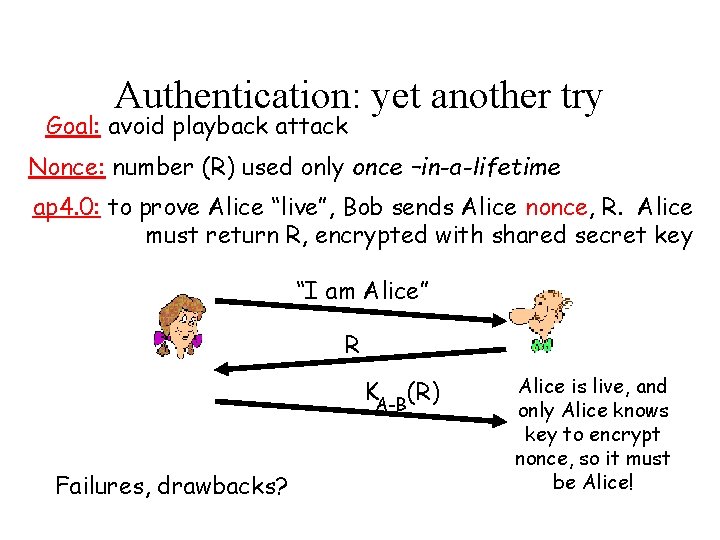 Authentication: yet another try Goal: avoid playback attack Nonce: number (R) used only once