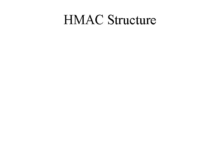 HMAC Structure 