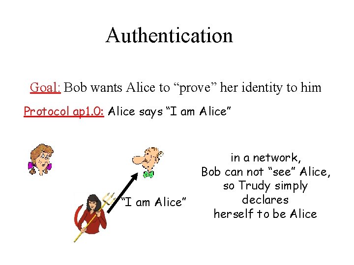 Authentication Goal: Bob wants Alice to “prove” her identity to him Protocol ap 1.