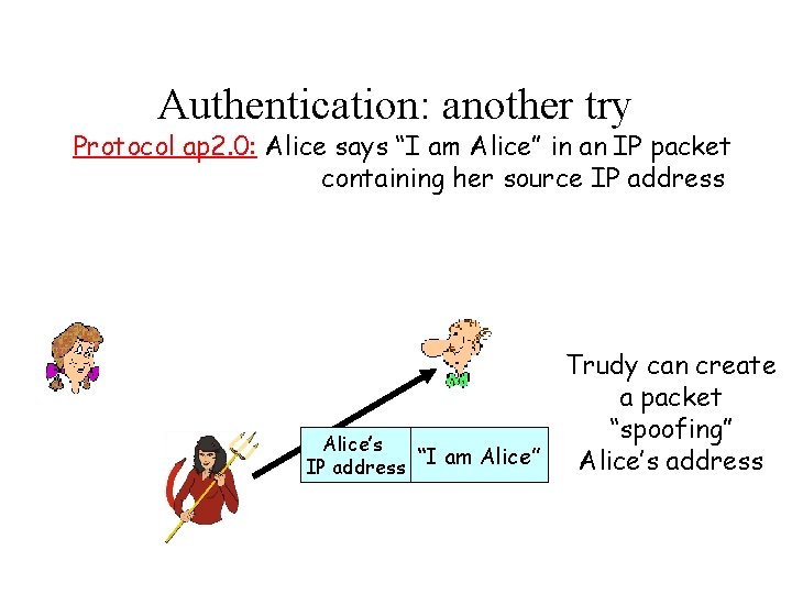 Authentication: another try Protocol ap 2. 0: Alice says “I am Alice” in an