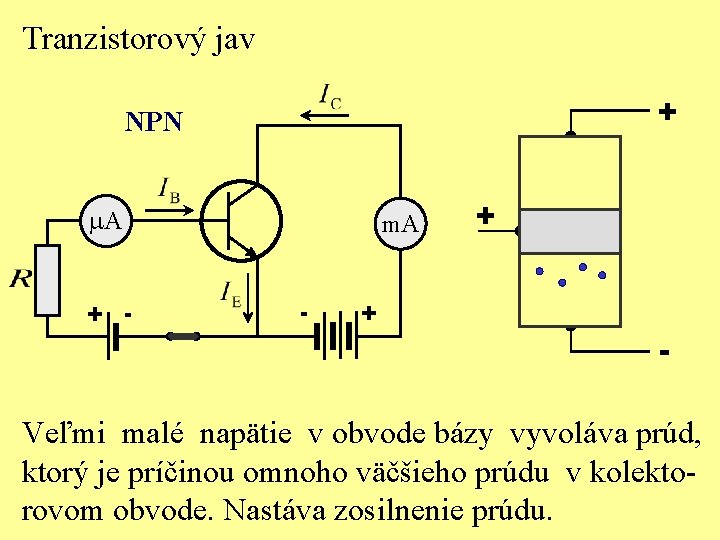 Tranzistorový jav + NPN m. A + - m. A - + + -