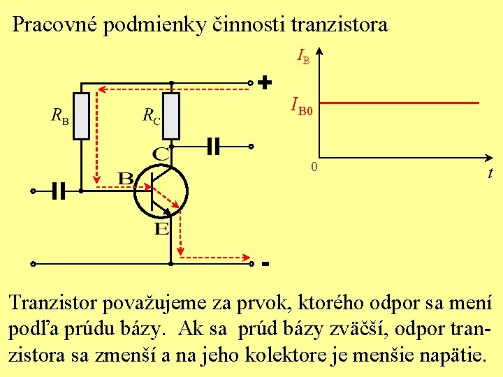 Pracovné podmienky činnosti tranzistora + IB IB 0 0 t Tranzistor považujeme za prvok,