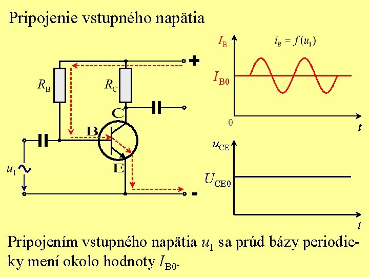 Pripojenie vstupného napätia + IB IB 0 0 t u. CE - UCE 0