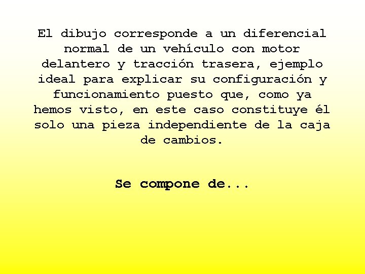 El dibujo corresponde a un diferencial normal de un vehículo con motor delantero y