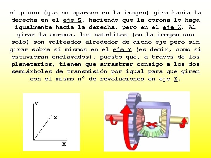 el piñón (que no aparece en la imagen) gira hacia la derecha en el